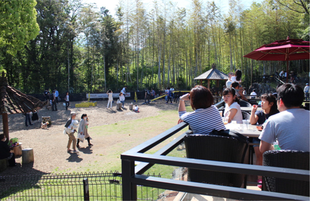 ワンコと楽しめる施設